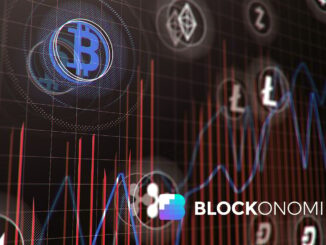 Bitcoin Altcoin Correlation