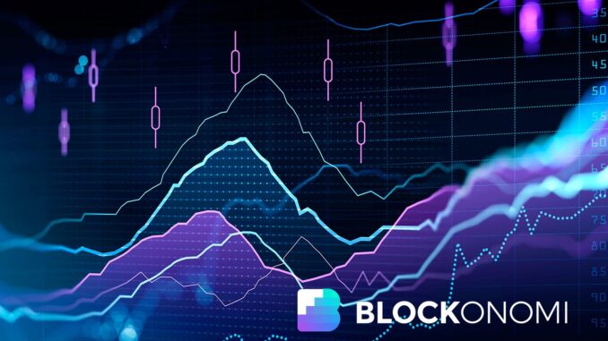 Crypto Gambling Market Statistics Report