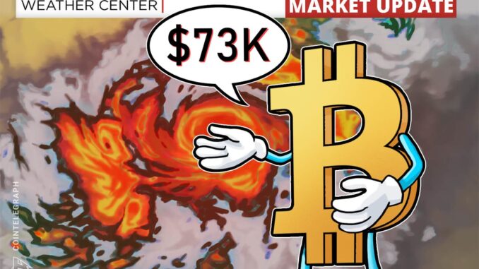 Bitcoin Hits 2026 Low Under $73K But Analyst Says It’s Normal